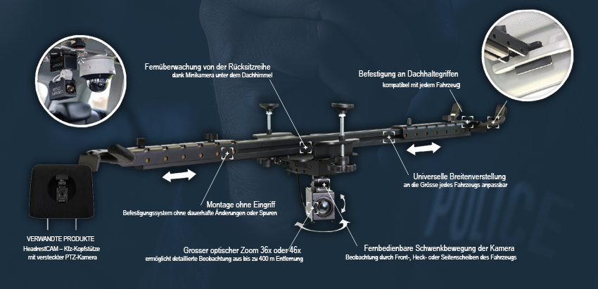 HeadLinerCAM
